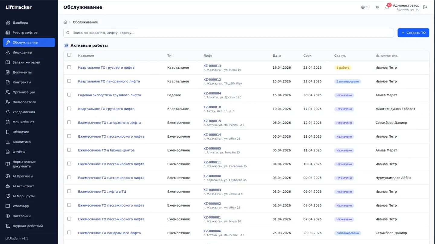 LiftTracker: журнал плановых работ и обслуживания оборудования